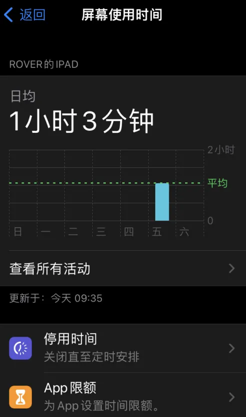 /parenting/ipad-parental-controls/static/NVnPbYgOyoKTxcxcxT8cRyoOnDe.webp