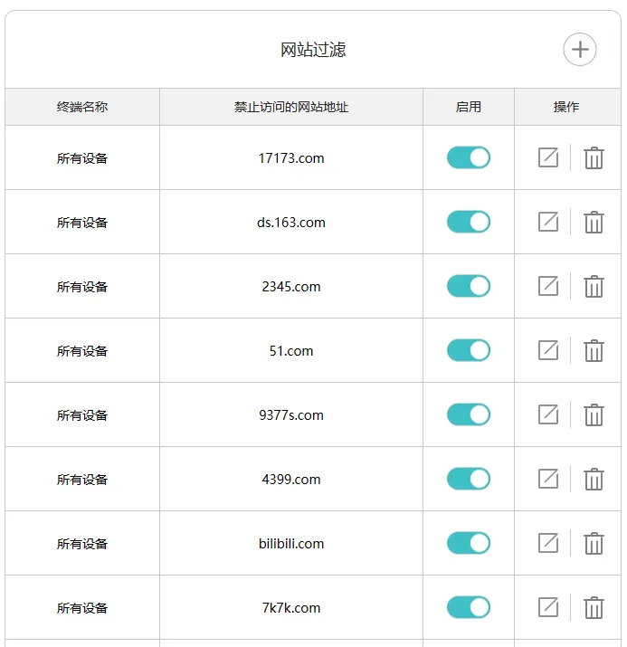 /parenting/router-parental-controls/static/boxcn61WPqC1bloWKslnmM5yb6f.webp