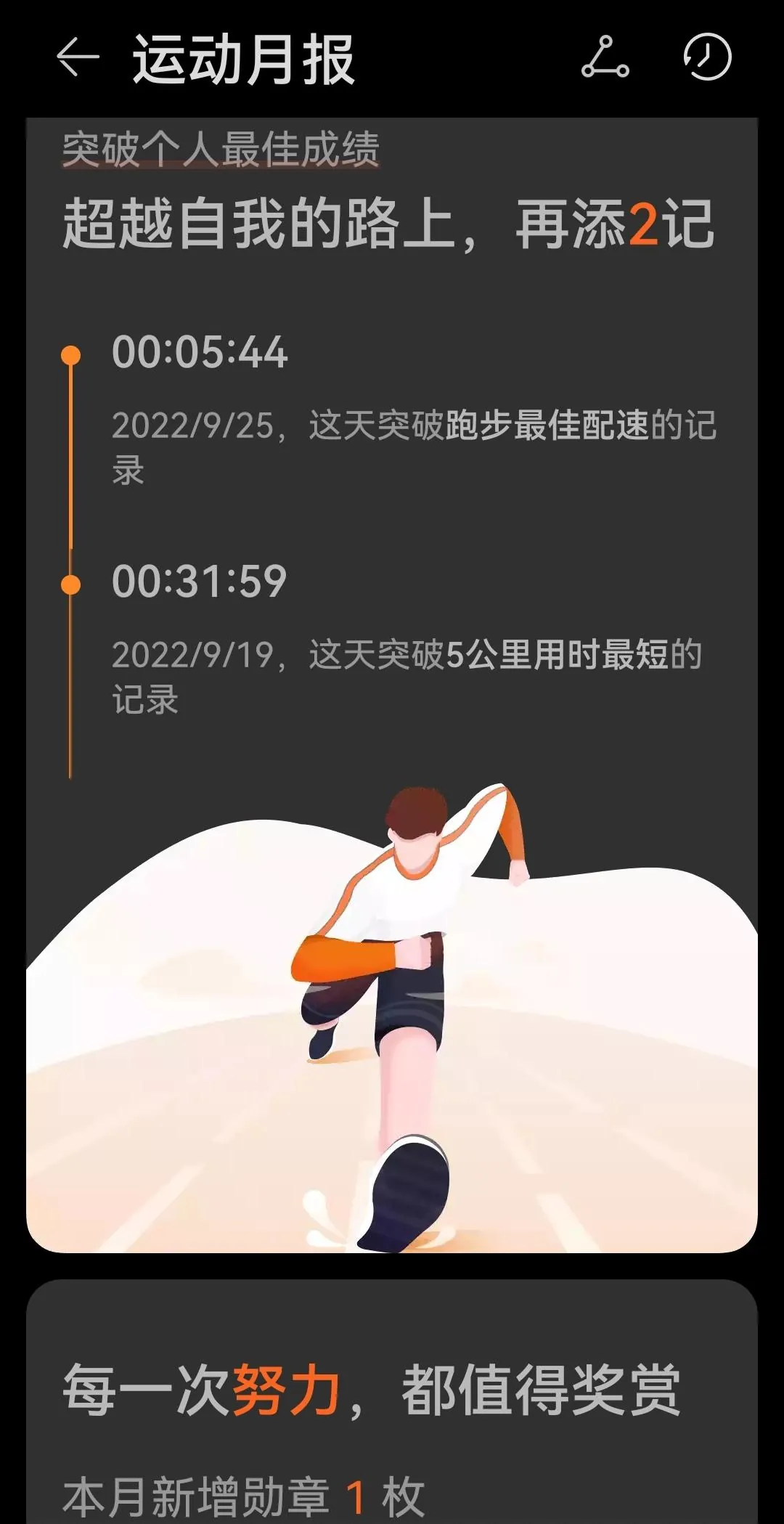 /thoughts/2022/11/running-note/1570664352977420288-02.webp